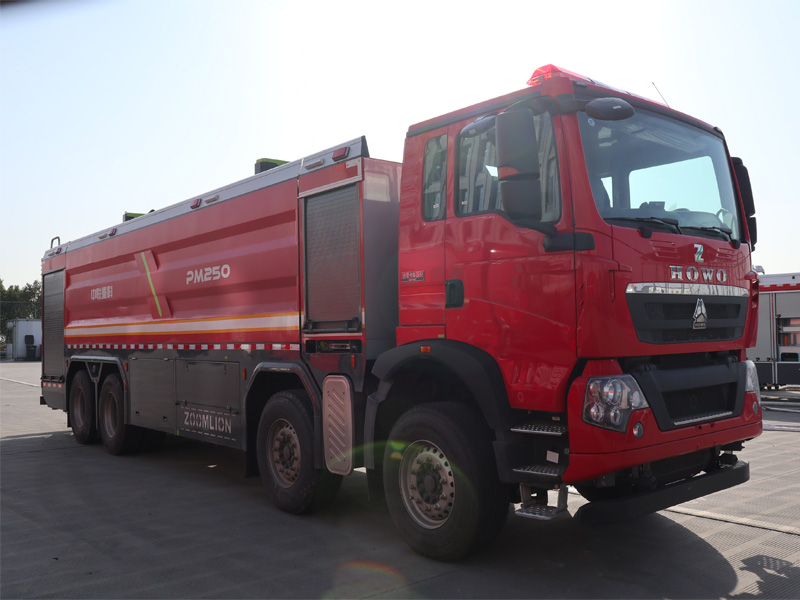 ZLF5434GXFPM250ĭ܇(ch)